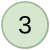 Number 3